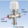 RLT M2 Régulateur limiteur thermostatique Watts Industries