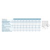 Smart Design 2P Kinedo - Paroi Douche Transparente avec 2 Portes Pivotantes
