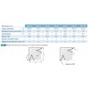 Smart A/S Kinedo Sans Seuil - Paroi Douche d'Angle Transparente et Pliante