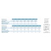 Smart Solo P Kinedo - Verre Transparent - Paroi de Douche Simple Pivotante pour Espace Ouvert