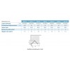 Smart Design Solo S Kinedo - Verre Transparent - Paroi de Douche Simple Pliante pour Espace Ouvert