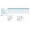 Smart Design A/C Kinedo - Paroi Douche d'Angle Transparente et Coulissante