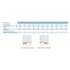 Smart Design C Sans Seuil Kinedo - Verre Transparent - Paroi de Douche avec 1 Volet Coulissant