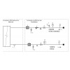 Climatiseur Monobloc Réversible Klimea 15 HP DC Inverter de Elios