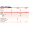 Toshiba PAC Air Eau Estia