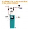 Adoucisseur d'Eau Diamant 3 - 20 litres - CR2J Aqualine