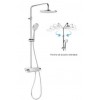 Colonne de Douche Deck-T Round Roca