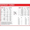 ROFROST Turbo R290 1.1/4" Rothenberger - Appareil de Congélation des Tubes